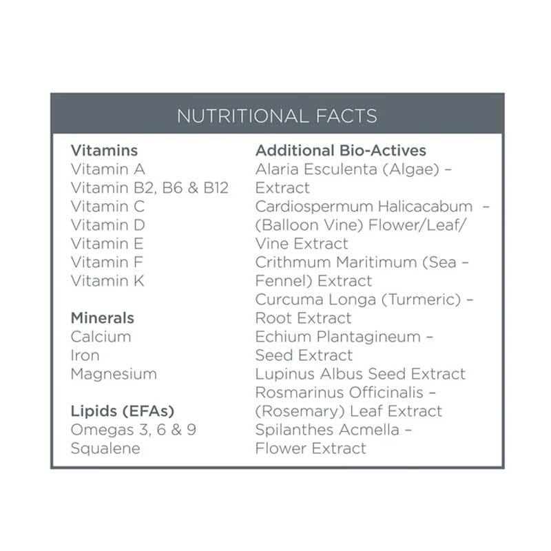 Oskia London | Restoration Oil | Nutritional Facts | Ingredients | Skincare ingredients | Vitamins for face | Skin