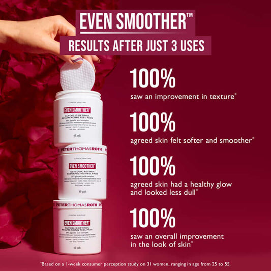 Peter Thomas Roth, Peter Thomas Roth Even Smoother Glycolic Retinol Resurfacing Peel Pads, Even Skin Texture, For Soft Smooth Skin