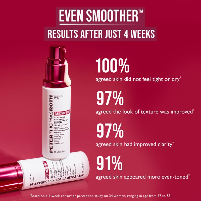 Peter Thomas Roth, Peter Thomas Roth Even Smoother Glycolic Retinol Resurfacing Serum, Improve Skin Texture, Retinol Serum