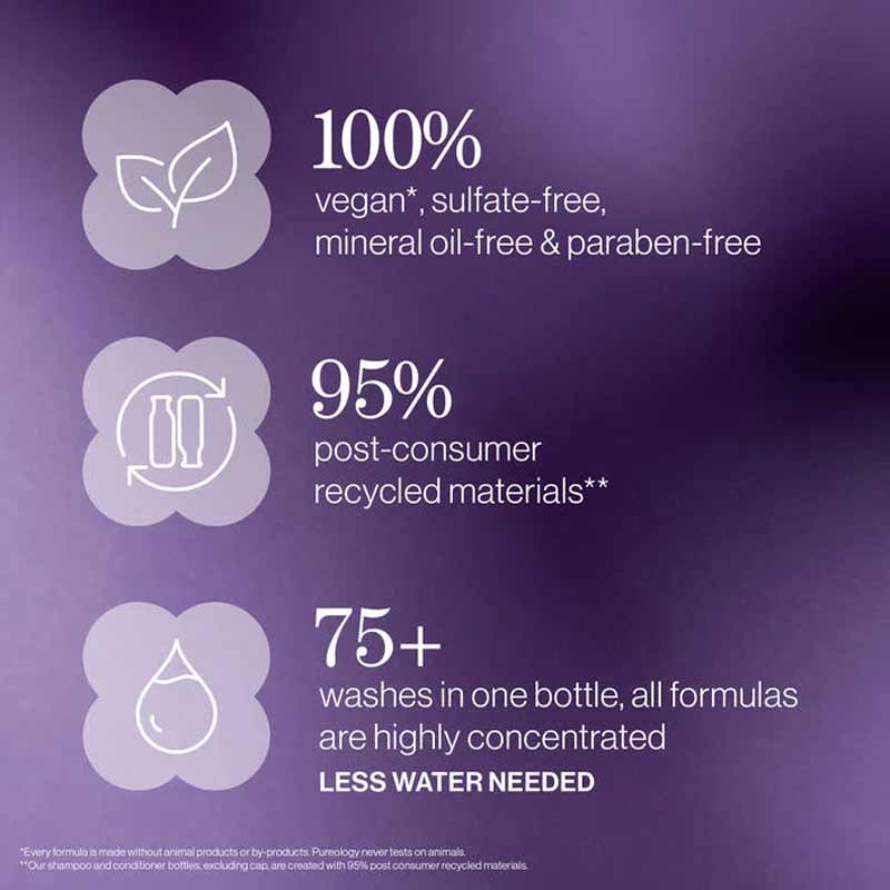 Pureology Hydrate Soft Softening Treatment Mask ingredient claims