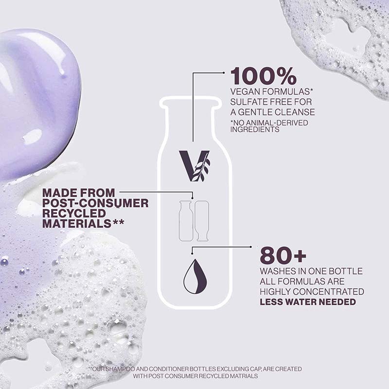 Pureology Nanoworks Gold Conditioner Infographic