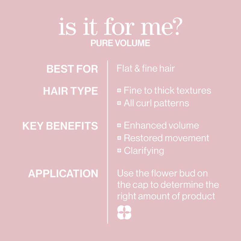 Pureology Pure Volume Shampoo Infographic, who should use Pureology Pure Volume Shampoo