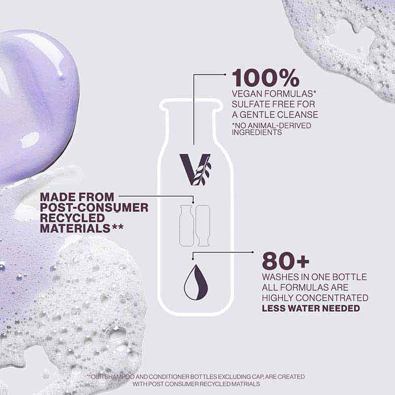 Pureology Strength Cure Conditioner infographic, Pureology Strength Cure Conditioner ingredients