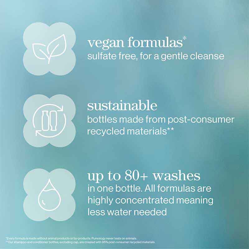 Pureology Strength Cure Shampoo ingredient information and claims