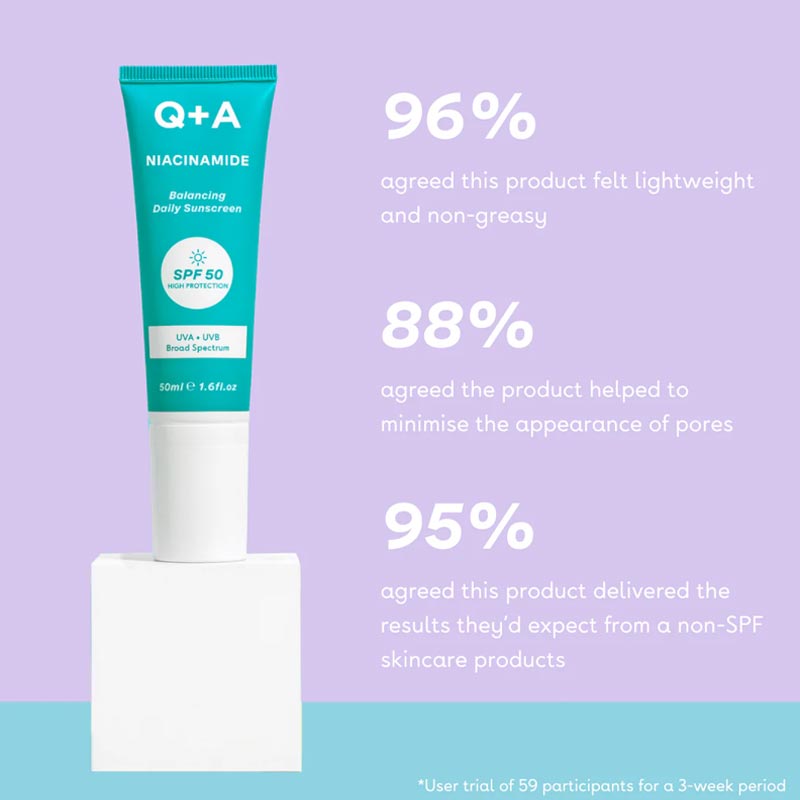 Q+A Niacinamide Balancing Face Sunscreen | SPF 50 | Enhanced with Niacinamide | Hybrid Formula
