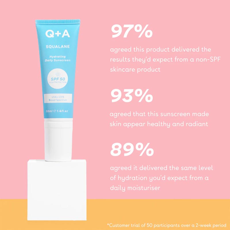 Q+A Squalane Hydrating Face Sunscreen | SPF 50 | Nourishing | Dry Skin | Sensitive Skin