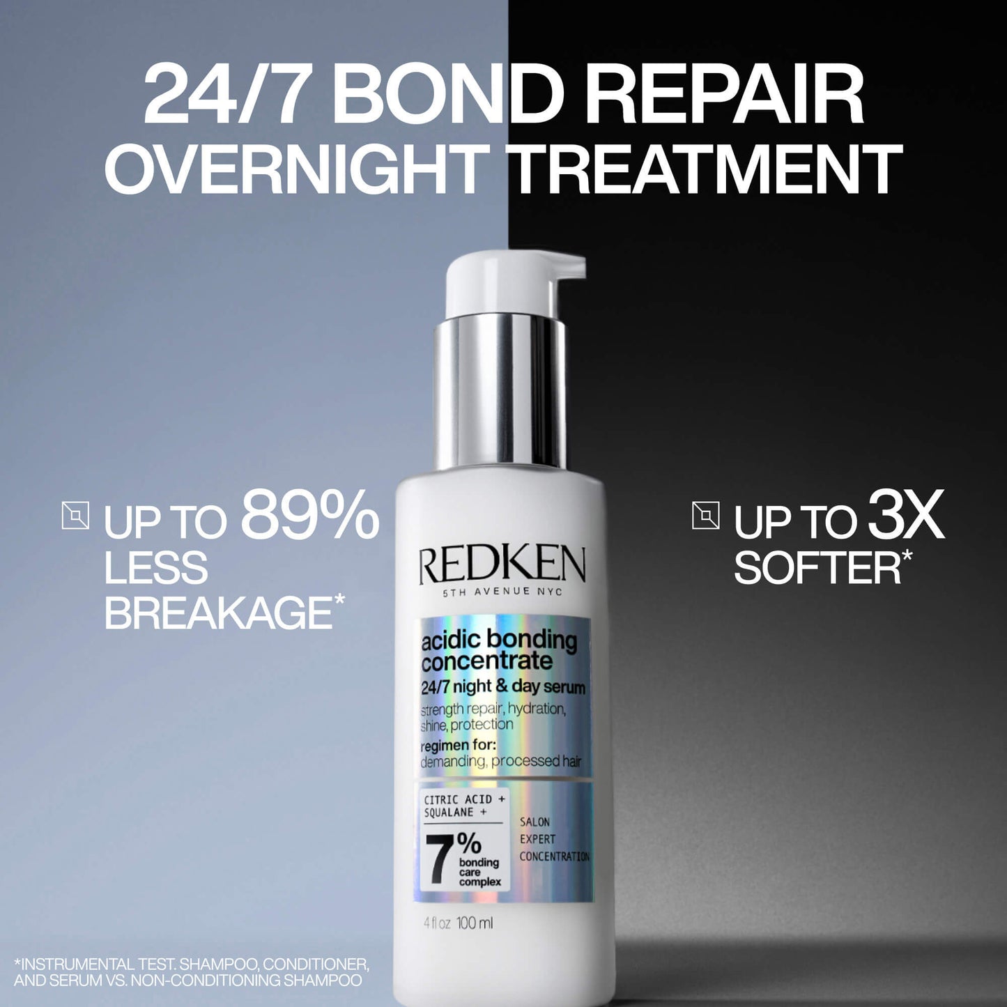 Redken, Redken Acidic Bonding Concentrate 24/7 Day & Night Serum For Damaged Hair, Overnight Hair Treatment
