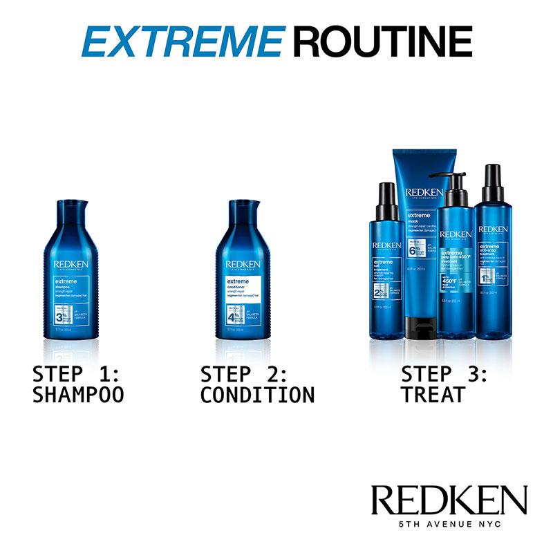 Redken Extreme Megamask | damaged hair mask | breaking hair treatment | fortifying hair shampoo