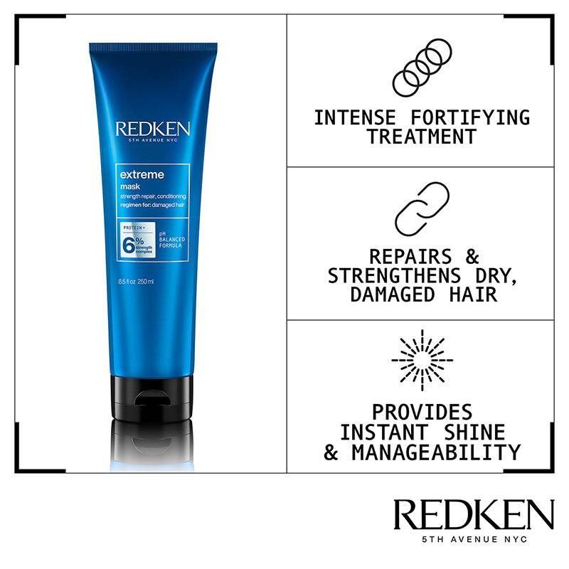 Redken Extreme Megamask | damaged hair mask | breaking hair treatment | hair repair