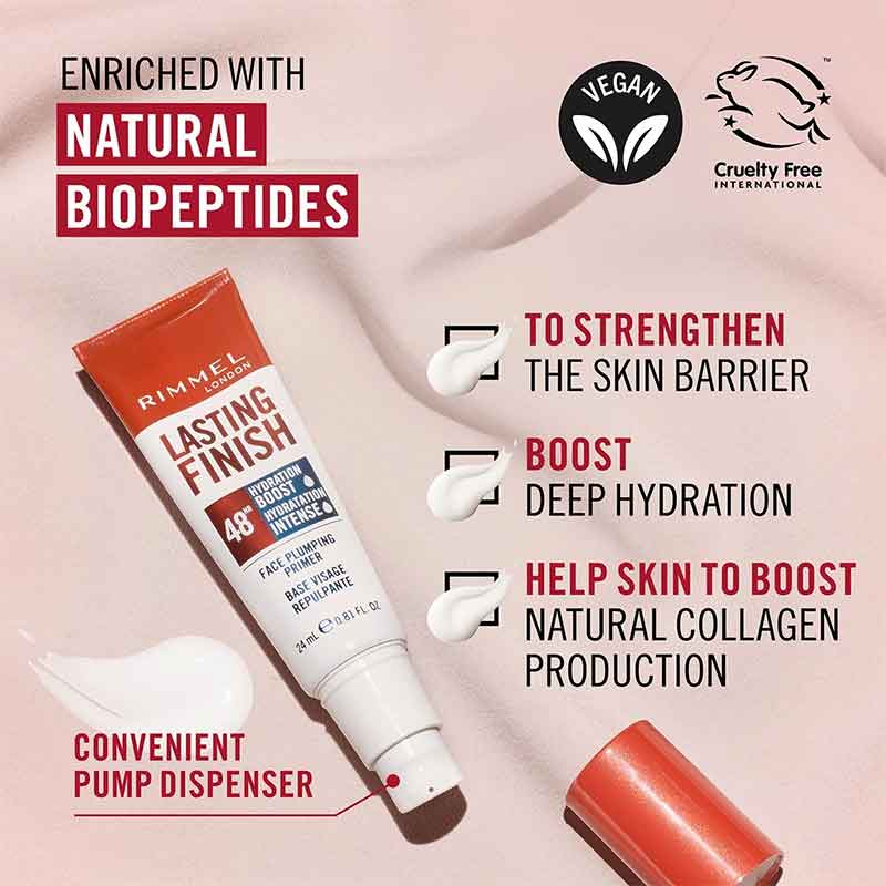 Rimmel London, Makeup Primer, Hydrating Primer, strengthen skin barrier, natural biopeptides, deep hydration, collagen production makeup