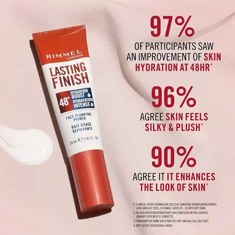 Rimmel London, Makeup Primer, Hydrating Primer, enhance skin, skin primer, hydrating primer for skin