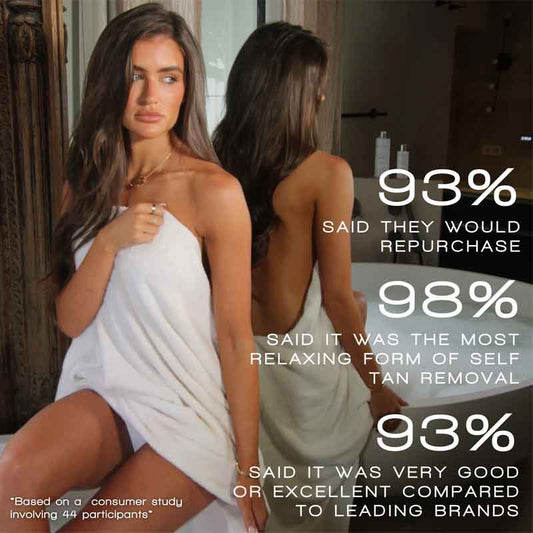 Rose & Caramel Purity Bathe Away Self Tan Removing Bubble Bath Reviews