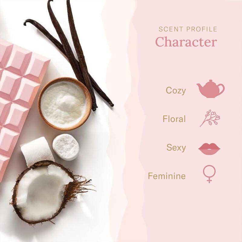 Sabrina Carpenter Sweet Tooth Eau De Parfum, Indulgent undertones, Touch of sophistication, Inspired by desserts