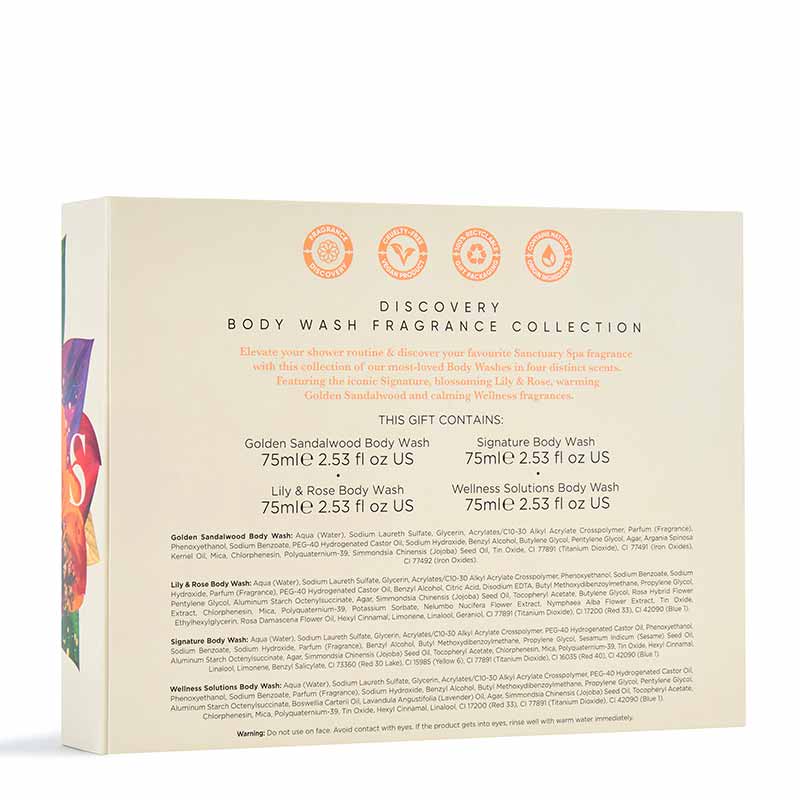 Sanctuary Body Wash Discovery Gift Set