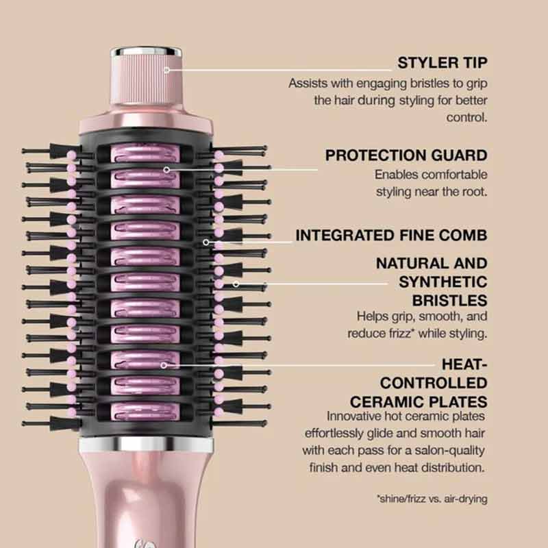 Shark Glossi 2-in-1 Hot Tool & Air Glosser