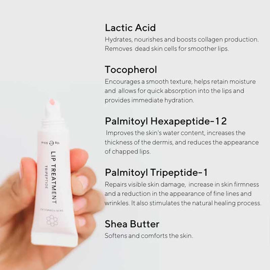 Skin Formulas, Skin Formulas Lip Treatment Tripeptide, hydrate dry lips, shea butter lip treatment
