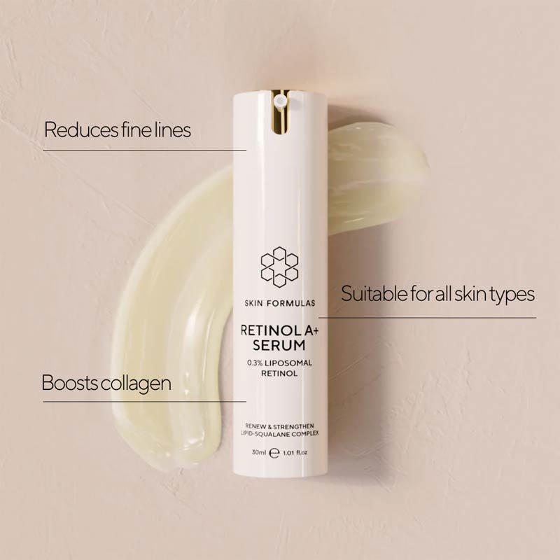 Skin Formulas Retinol A+ Serum Infographic