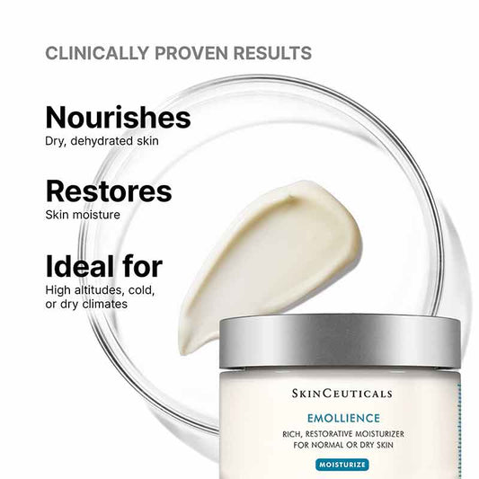 SkinCeuticals Emollience Moisturiser Clinically Proven Results