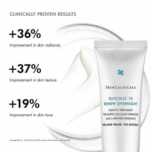 SkinCeuticals Glycolic 10 Renew Overnight Clinically Proven Results