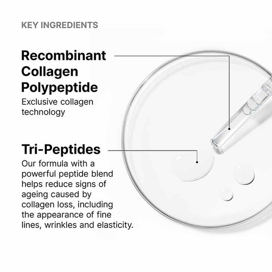 SkinCeuticals Pro Solution Collagen Key Ingredients