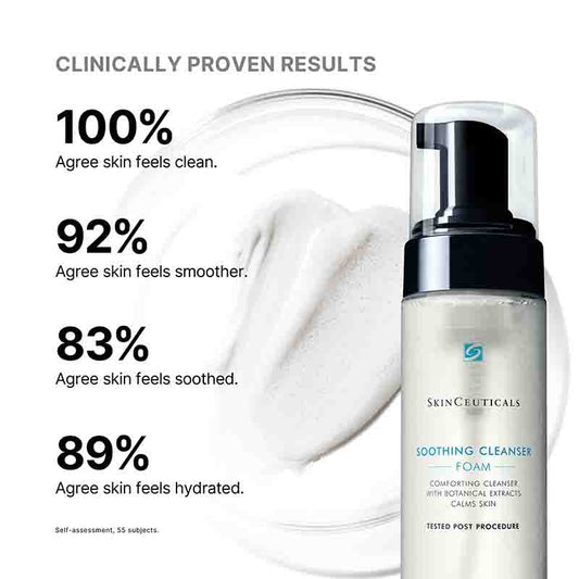SkinCeuticals Soothing Cleanser Foam clinically proven results
