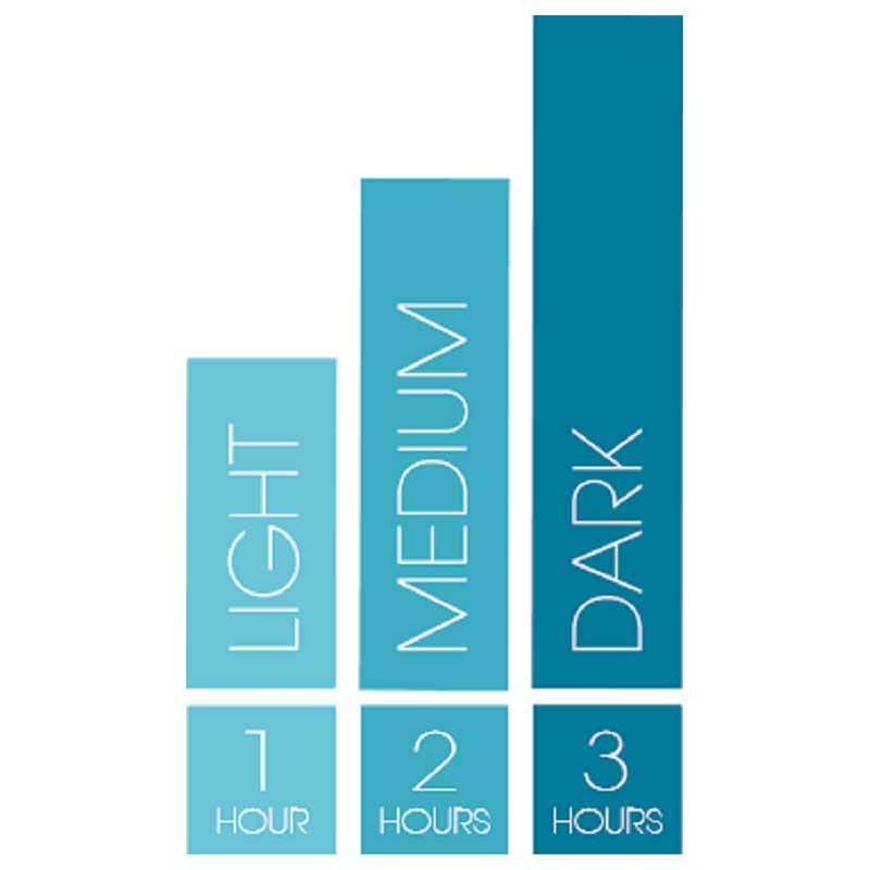 St. Tropez's Self Tan Express | light | medium | dark