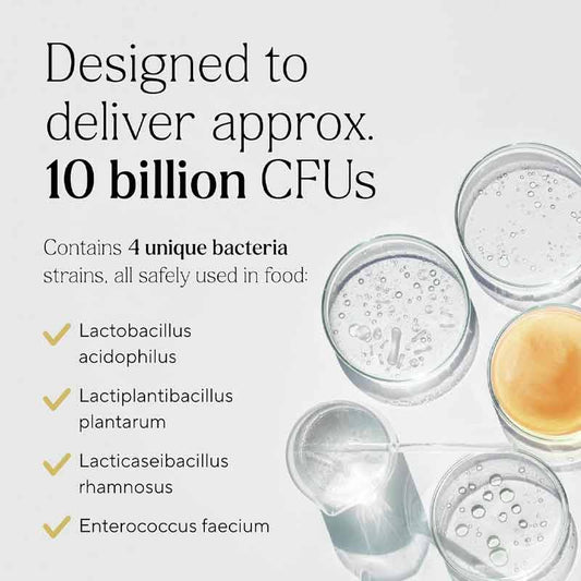 Symprove Live & Active Bacteria Ingredient Infographic, Symprove Bacteria strains