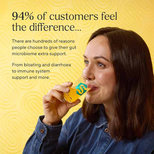 Symprove Live & Active Bacteria Water Based Supplement Infographic