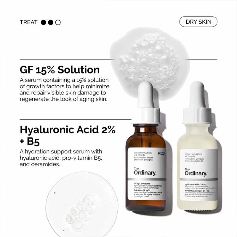 The Ordinary Growth Factors 15% Solution, skincare for ageing skin, anti-ageing serum