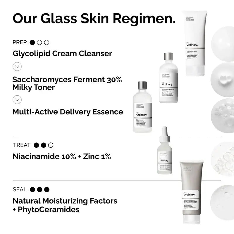 The Ordinary, The Ordinary Multi-Active Delivery Essence, how to use the ordinary products, what order to apply skincare