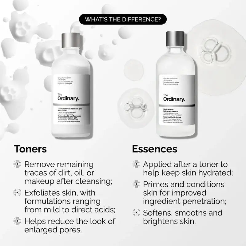 The Ordinary, The Ordinary Multi-Active Delivery Essence, hydrating skincare, The Ordinary skincare