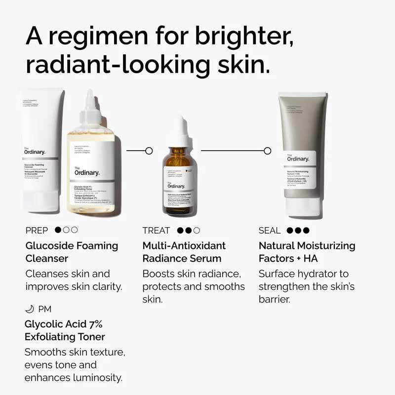 The Ordinary, The Ordinary Multi-Antioxidant Radiance Serum, Daily skin regimen, The Ordinary Skincare routine for bright skin