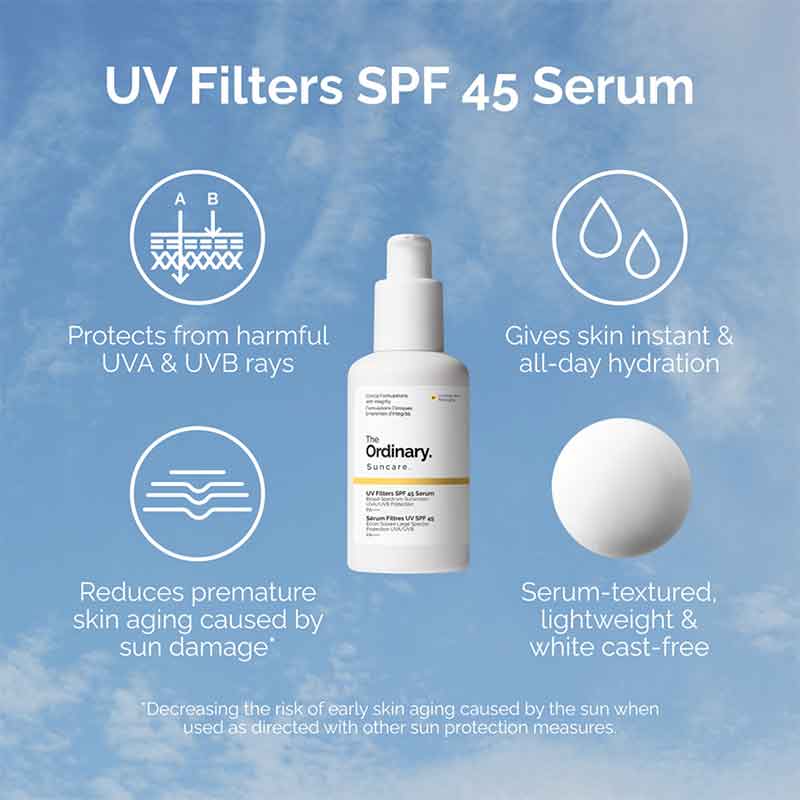 The Ordinary UV Filters SPF 45 Serum Infographic, The Ordinary UV Filters SPF 45 Serum key benefits