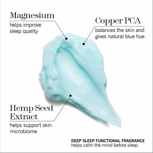 This Works Deep Sleep Body Whip | This Works | Moisturiser | body lotion | skincare products | body skincare