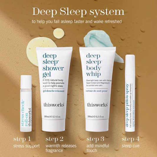 This is works Deep Sleep system body care set featuring a shower gel tube, a whipped body wash tube, a stress check tube, and a sleep cue tube, arranged on a textured warm brown background with text overlays indicating the four steps of the system.