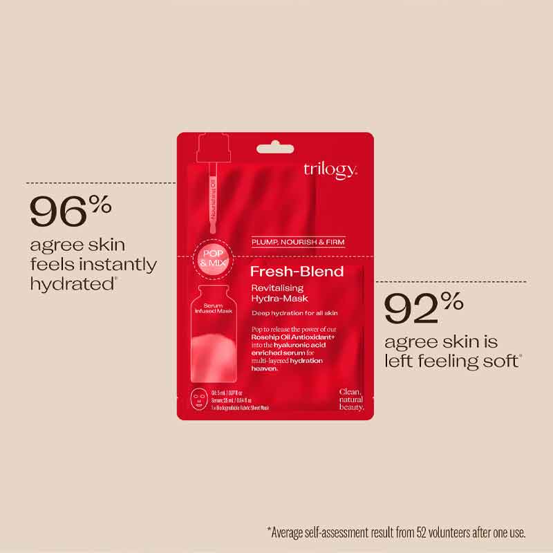 Trilogy Face Mask, hydrating face mask,