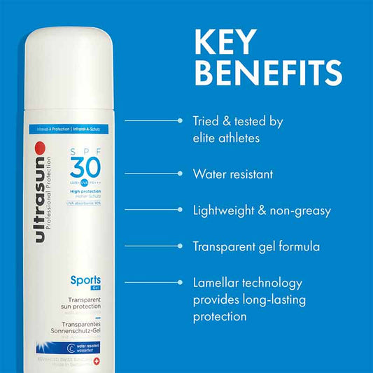 Ultrasun Sports Gel SPF30 Key Benefits