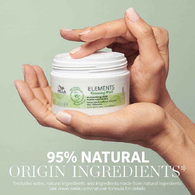 Wella Professionals | Elements Renewing Mask | haircare with natural ingredients | anti-breakage hair mask | frizzy hair