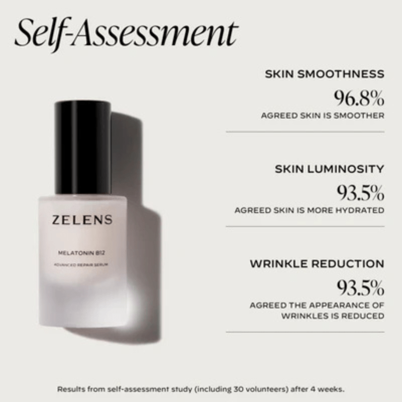 Zelens, Zelens Melatonin B12 Advanced Repair Serum