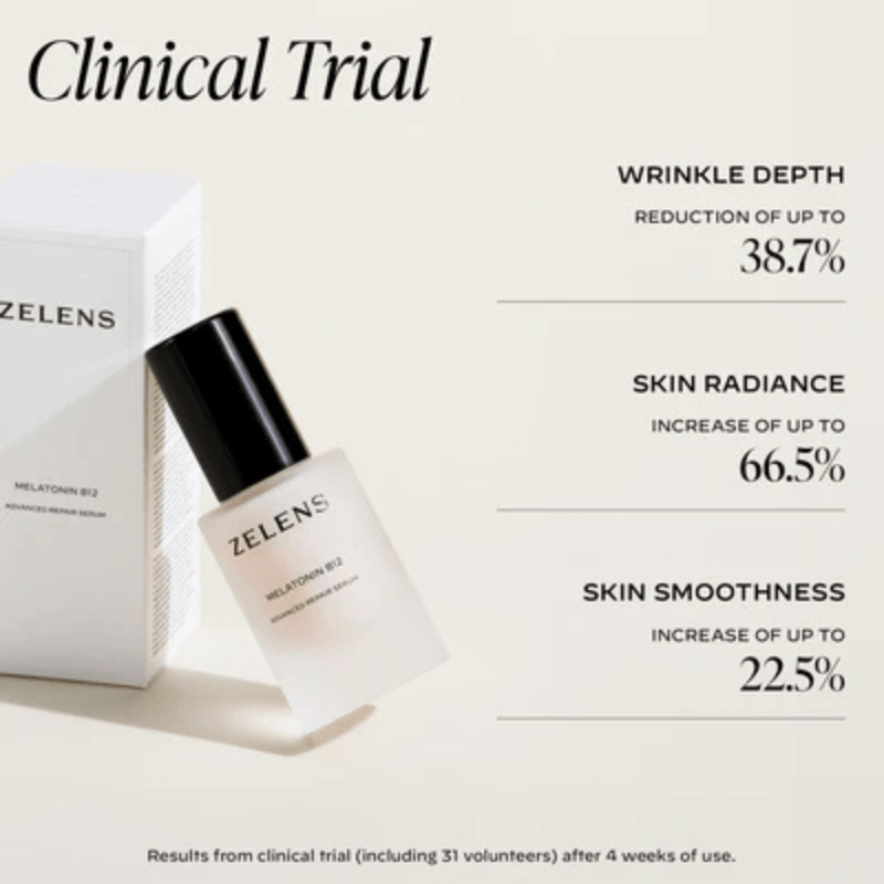 Zelens, Zelens Melatonin B12 Advanced Repair Serum