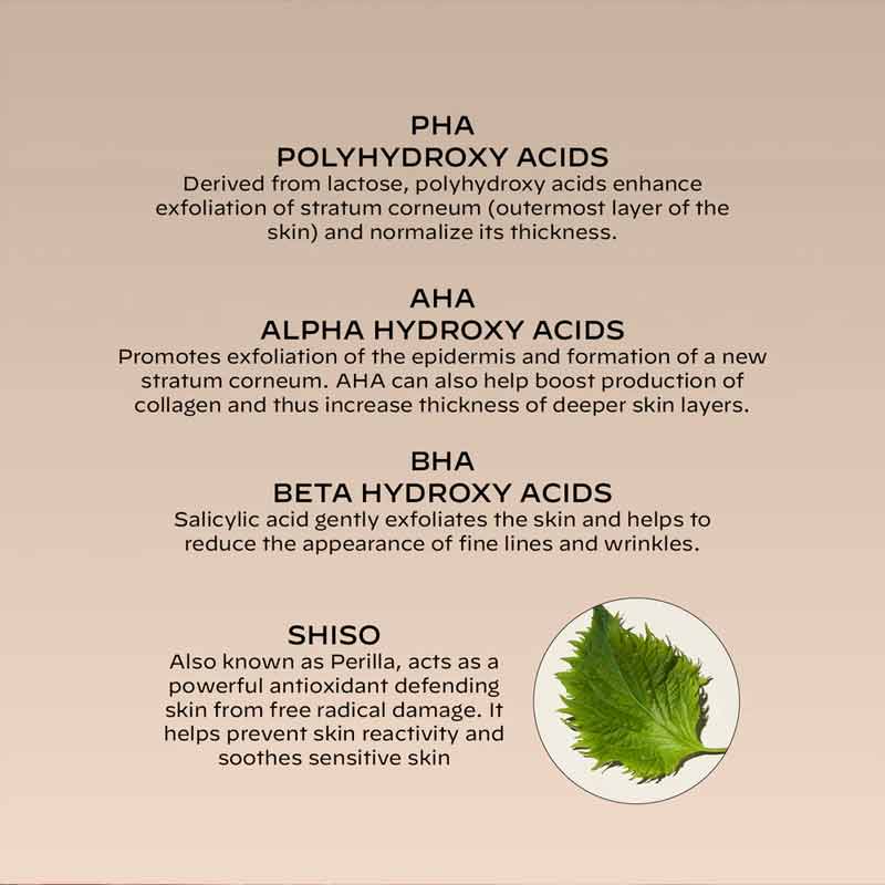 Zelens PHA+ Resurfacing Facial Pads Ingredients