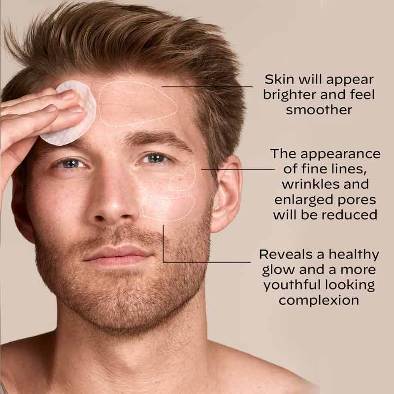 Zelens PHA+ Resurfacing Facial Pads Benefits