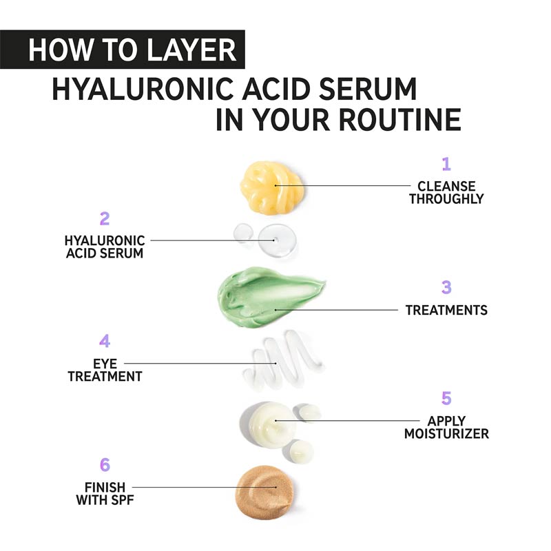 The INKEY List Hyaluronic Acid Serum
