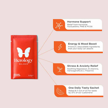 Herology Balance