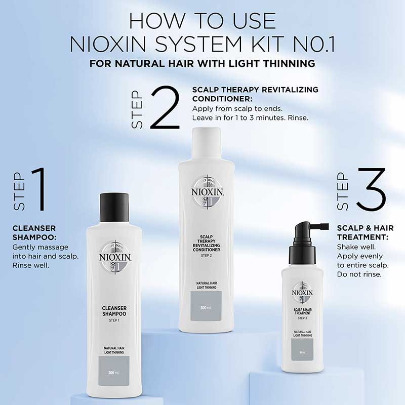 Nioxin | System 1 | Scalp & Hair | Treatment | leave in | three-step | hair revival | amplifies | hair texture | volume | healthier | Professional | quality | fuller | amplified 
