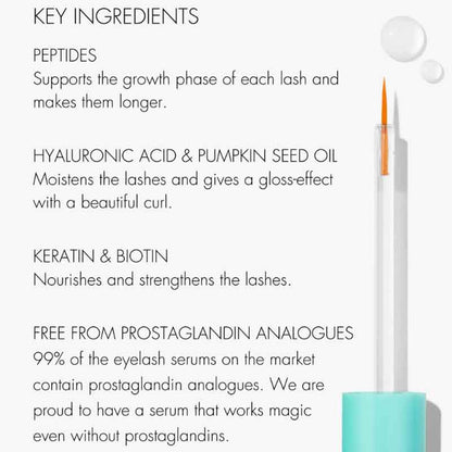 SWEED Pro Lash Growth Serum Travel Size Key Ingredients