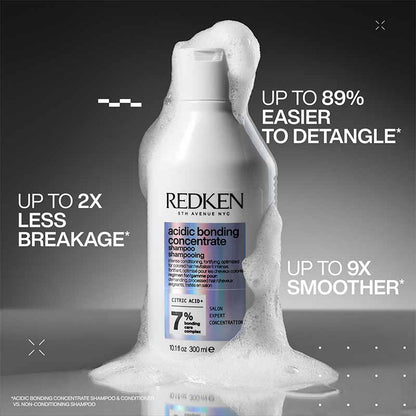 Redken Acidic Bonding Concentrate Gift Set