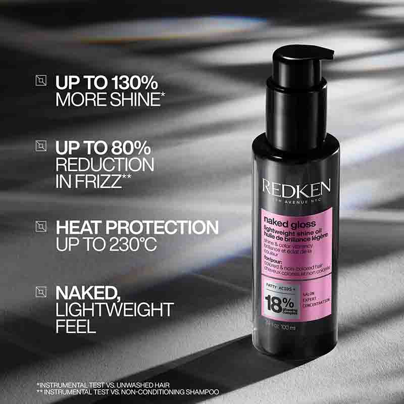 Redken Acidic Color Gloss Gift Set