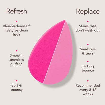 Beautyblender The ReSetter Blotting Pads