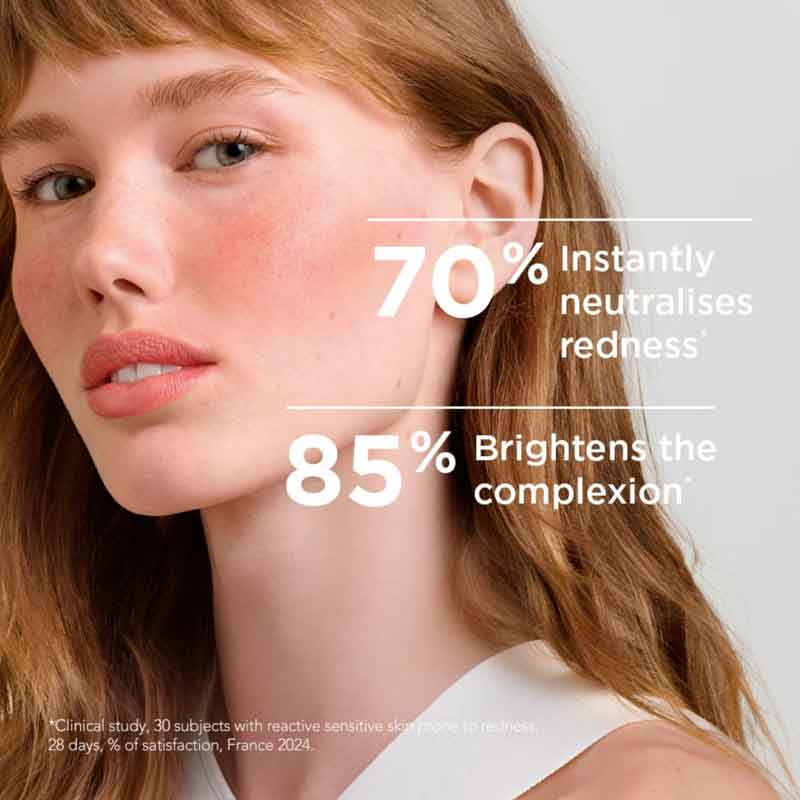 Bioderma Sensibio AR+ CC Cream SPF 50 Clinical Test Results 